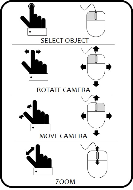 isntructions